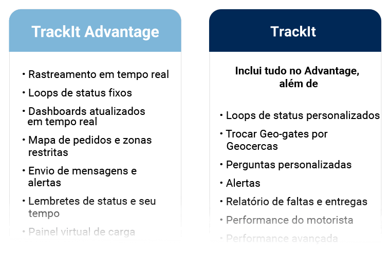 new-Trackit_Compare_Port